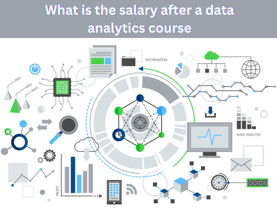 Read more about the article What is the salary after a data analytics course